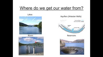 OCR Gateway B C4 How Pure Is Our Water (Foundation)