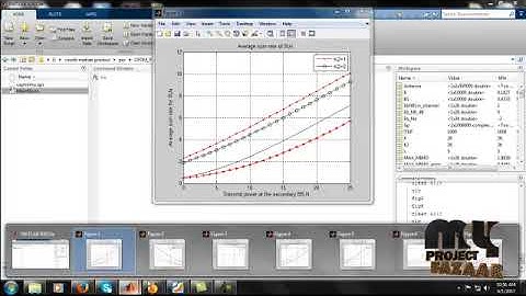 An Efficient Precoder Design-Multiuser MIMO Cognitive Radio Networks With Interference Constraints