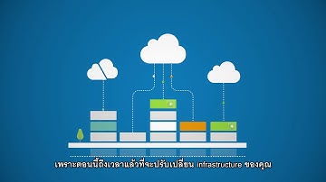 NetApp All-Flash FAS