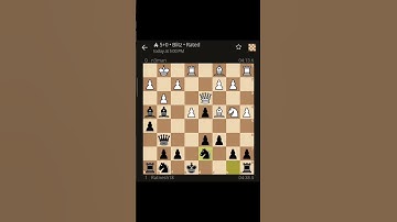 Chess is not as simple as it seems. #Chess #ShortsSeries #LearnChess