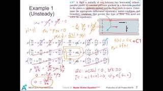 MECH 2210 Fluid Mechanics Tutorial 22** - The Navier Stokes Equation