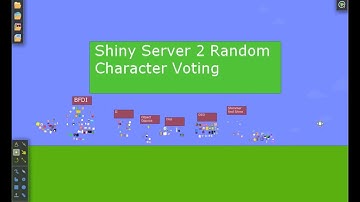 Shiny Server 2 Random Character Voting 1