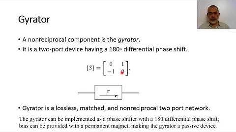 Chapter09 20 Gyrator