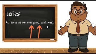 Commas in Dates & Series | First and Second Grade Grammar Lesson + Free Worksheet