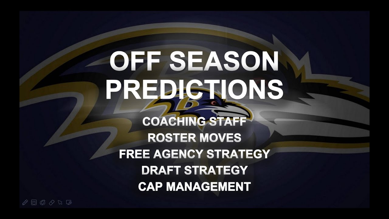 Baltimore Ravens 2023 NFL Off Season Predictions | Lamar Jacksons Future, Cap Management, Draft