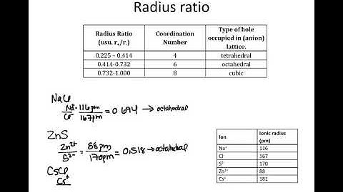 Solids: Radius Ratio Rule