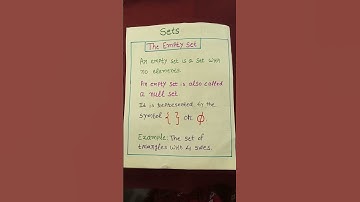 Empty Set With Examples, #maths #null #set #example #algebra #formula #no element #symbol #null set