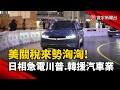 美歐貿易談判