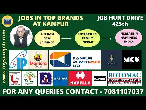 Jobs in Lohia Group | Jobs in Dabur India | Job in Havells India | Jobs in Kanpur Plastipack
