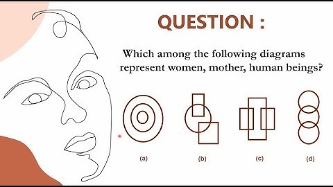 A question on diagrammatic representation | CSIR-NET JUNE 2019 | General Aptitude | July Mary Mathew
