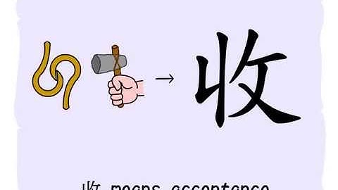 The Origins of Chinese Characters: 又