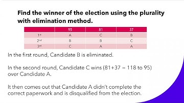 The Irrelevant Alternatives Criterion: A Voting System