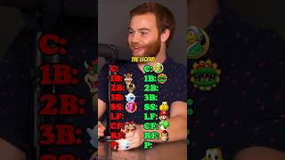 The Perfect Mario Baseball Team Draft Pt. 2