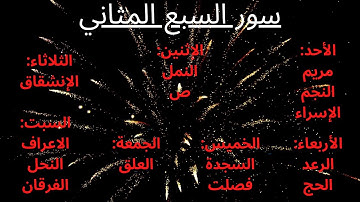 سور السبع المثاني مكتوبة سور السجدات 14 سورة #رضا_التونسي #رضا_المعلاوي #وهل_أجمل_من_ذكر_الله