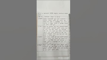 SSC 2022 Biology assignment 11th week