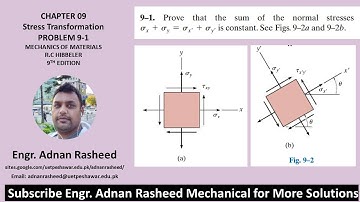 9-1 Stress Transformation |Mechanics of Material RC Hibbeler|