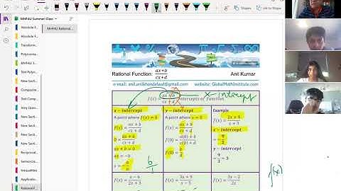 Rational Functions Quotient of Linear Functions Anil Kumar Lesson MHF4U