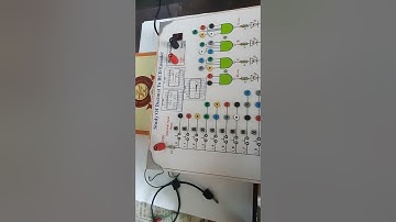 #Decimal#to BCD#Encoder#using #NAND #Active low