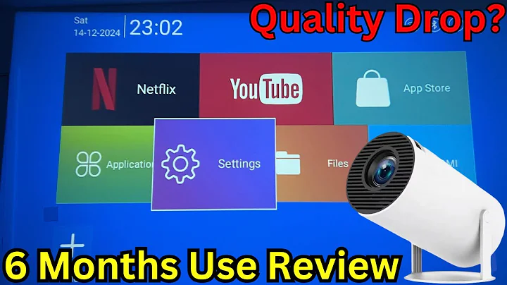 Magcubic HY300 Projector 6 Months After Use Review! Is It Worth it?