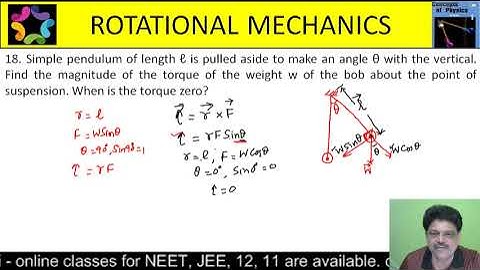 Simple pendulum of length ℓ is pulled aside to make an angle θ with the vertical. Find the magnitude