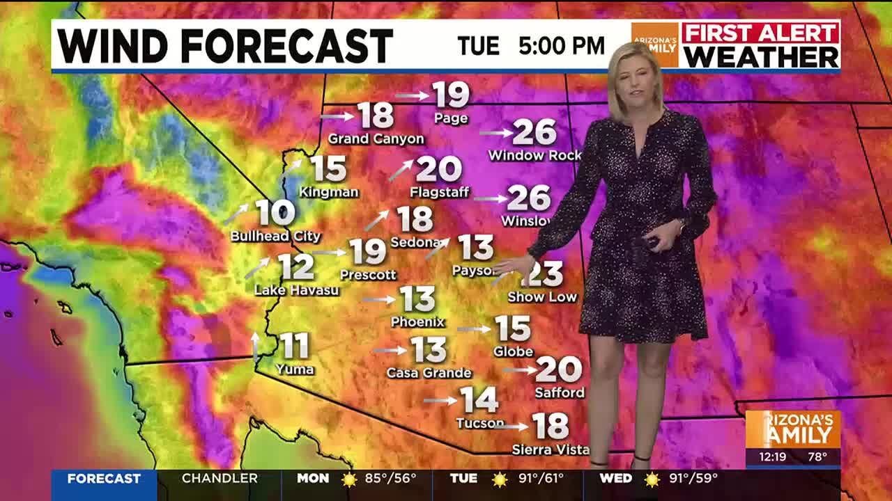 Warmer temps, breezy conditions coming back to Phoenix - YouTube