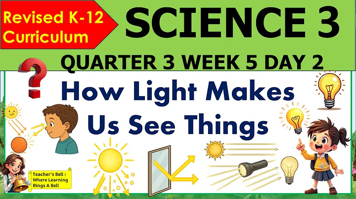 SCIENCE 3 QUARTER 3 WEEK5 DAY 2 REVISED K-12 MATATAG How Light Makes Us See Things