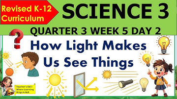 SCIENCE 3 QUARTER 3 WEEK5 DAY 2 REVISED K-12 MATATAG How Light Makes Us See Things