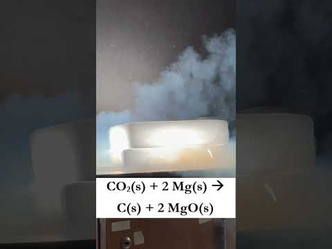 Video: Watter reaksie produseer co2?