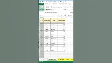 Как закрепить строку в Excel #excel #exceltips #excel_tips