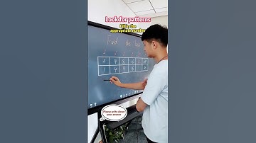 Interactive Flat Panel  Digital Board For Classroom - Smart Board For Teaching - Touch Board