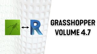 Famous Grasshopper Tutorial: Volume 4.7 - Adaptive points with Rhino.Inside Revit Wealth