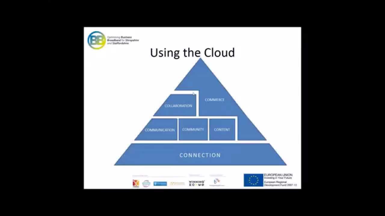 An Introduction to the Cloud - YouTube