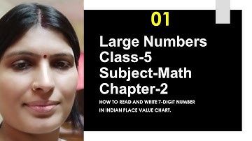 Class 5 | How to read 7-digit numbers? | Place value | Indian Place Value Chart | Math