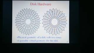 RTOS EC366 MODULE 5:I/O management and disk scheduling part 4 screenshot 1