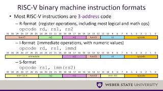 cs2810 binary instructions, integers, and strings