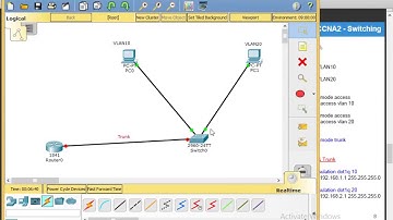 Router on a Stick, Inter-VLAN Routing, Basic Configuration of VLANS,