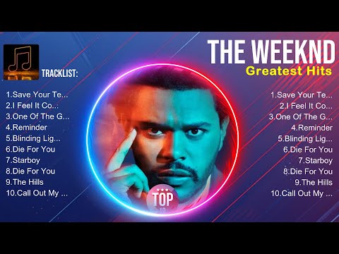 The Weeknd 2024