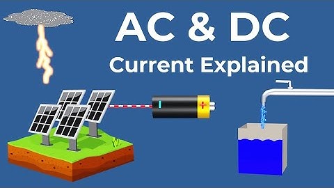 AC- en DC-stroom uitgelegd | DC- en AC-stroom uitgelegd | AC- en DC-stroom |