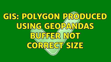 GIS: Polygon Produced Using Geopandas Buffer Not Correct Size