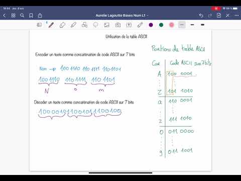 Bases Num Utiliser une table ASCII