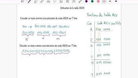[Bases Num] Utiliser une table ASCII
