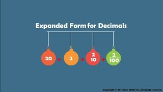 Expanded Form for Decimals