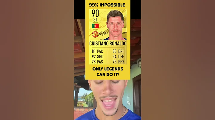 Can You Find Ronaldo? | Impossible Quiz | Football Quiz 2023 | #ronaldo