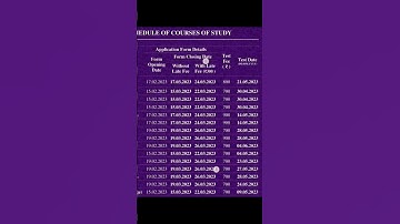 Amu Entrance Form Last Dates Test Dates 2023 #cbse #upboard #excellent #maths #11th