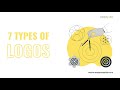 Types of logos  nid uceed ceed nift  designex studio