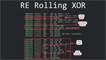 Reverse Engineering Malware Rolling XOR (arm64)