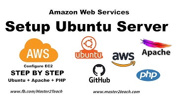 AWS Tutorial - EC2 Configure Ubuntu Server Step by Step Tutorial