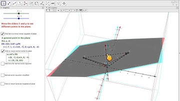 Converting from vector to cartesian equation of the plane in 3D