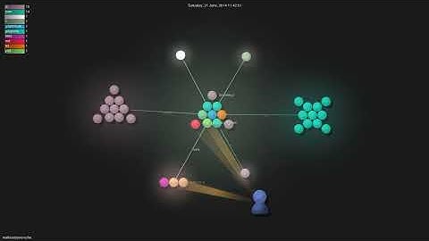 mathiasbynens/he - Gource visualisation