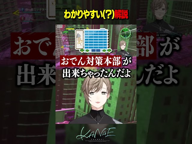 わかりやすい（？）ストーリー解説のサムネイル